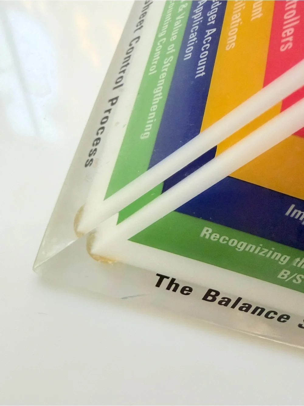 Pyramid Paperweight The Balance Sheet Control Process Lucite Finance Vintage 5